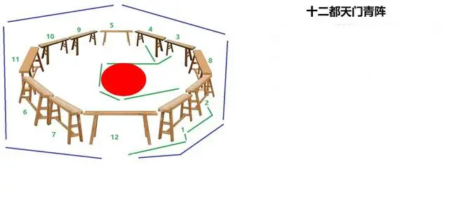 Chương 27: Thủy thần 5
