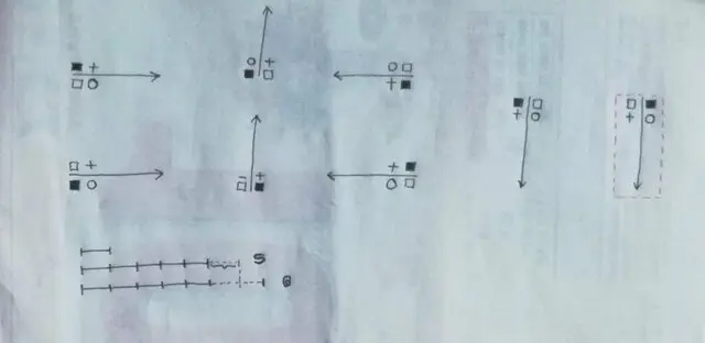 Ngoại truyện7: Lỗ ban thất hào 2